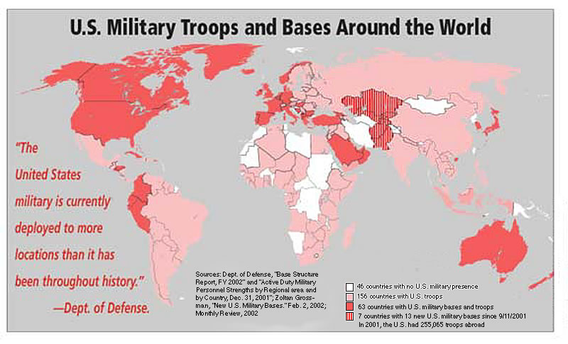 U$ troops around the globe