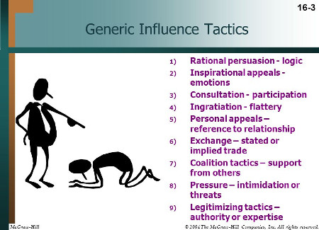 influence tactics