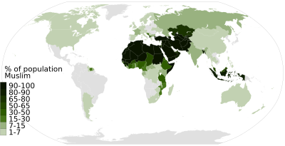 islam percent population by country