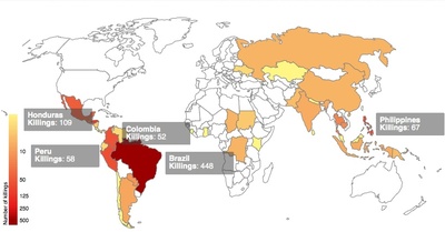 Global Witness killings of environmental activists