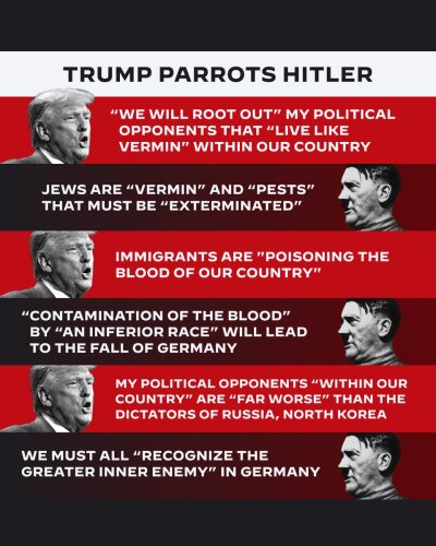 Trump Parrots Hitler